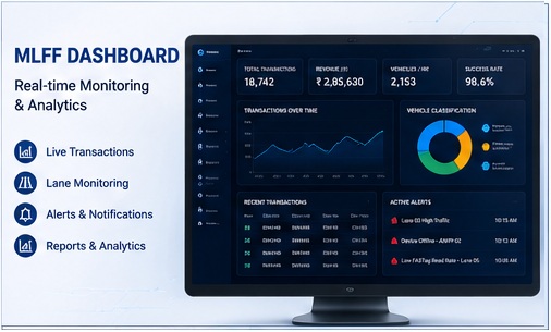 MLFF Dashboard