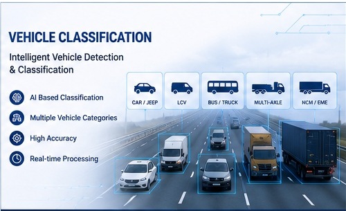 Automatic Vehicle Classification
